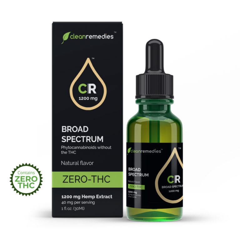 Clean Remedies Broad Spectrum Tincture Hemp for Health Distribution