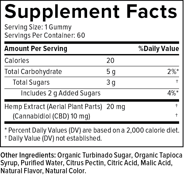 Cbd-Gummies-60ct-Citrus-PunchExtra-Strength_supp_facts.png