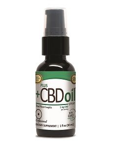 PlusCBD-1oz-Extra-Virgin-Olive-Oil-100mg.jpg