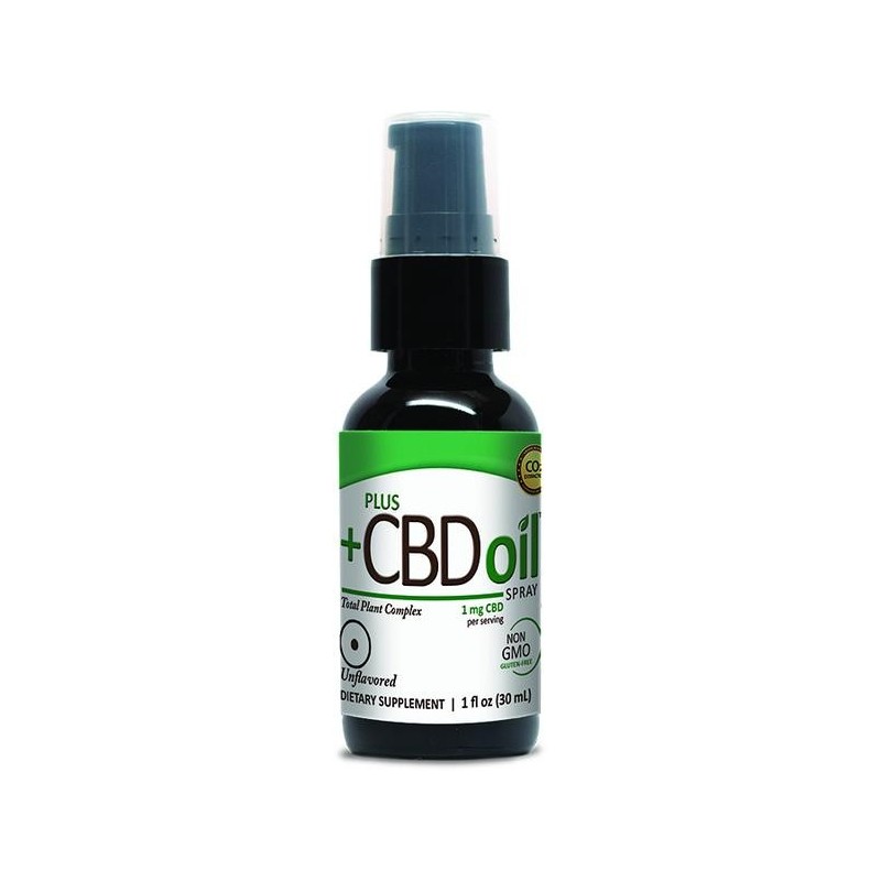 cbd-spray-100-mg-unflavored-1-oz.jpg